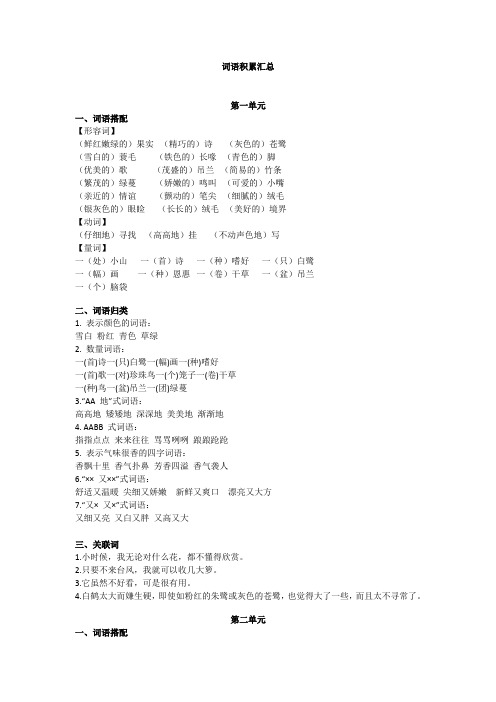 部编版2020五年级上册语文必考重点知识汇总