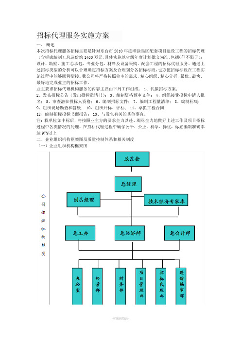 招标代理服务实施方案