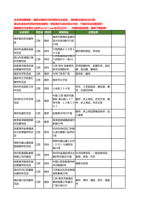 新版江苏省窗帘布艺店工商企业公司商家名录名单联系方式大全24家