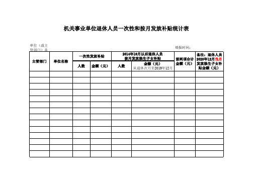 机关事业单位退休人员一次性和按月发放补贴统计表(独生子女补贴金额)
