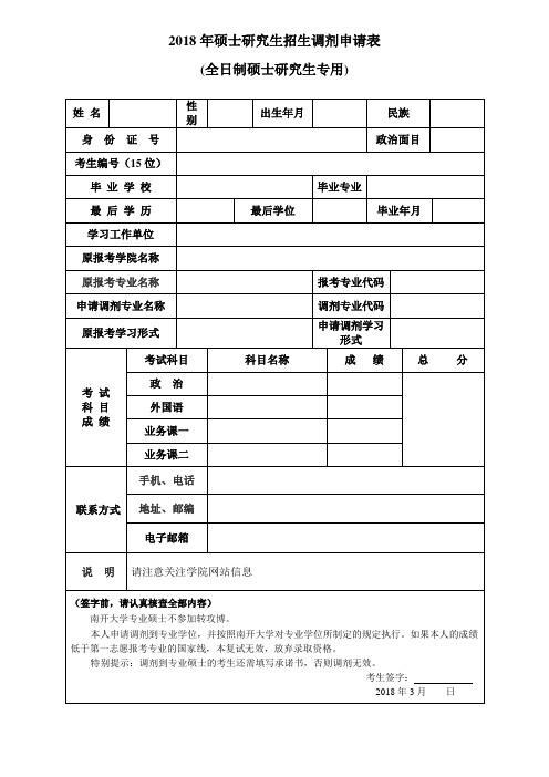 2018年硕士研究生招生调剂申请表