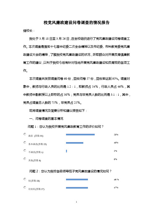 校党风廉政建设情况问卷调查的情况报告