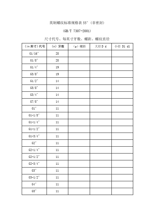 英制螺纹标准