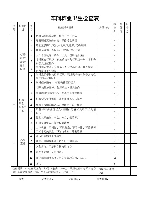 7S检查表--车间