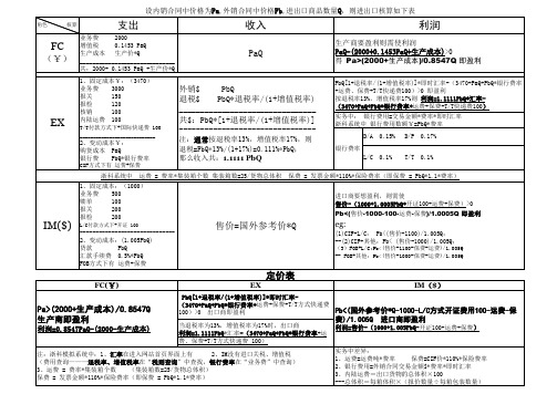 浙科国际贸易进出口模拟软件 成本核算