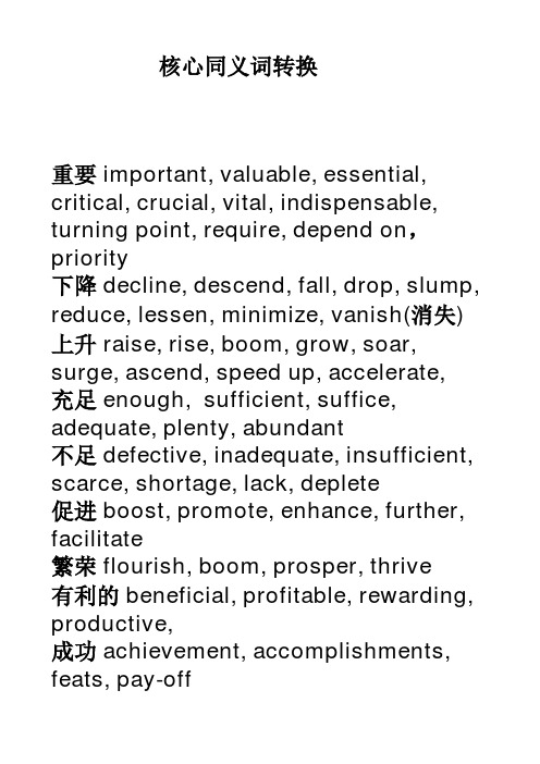 paraphrase (1) 雅思同义词