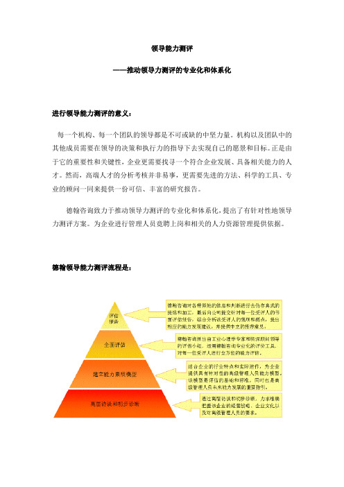 领导能力测评