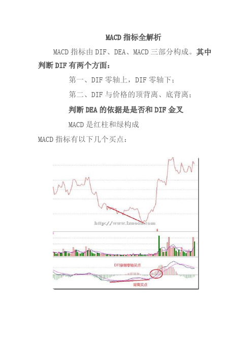 MACD指标全解析