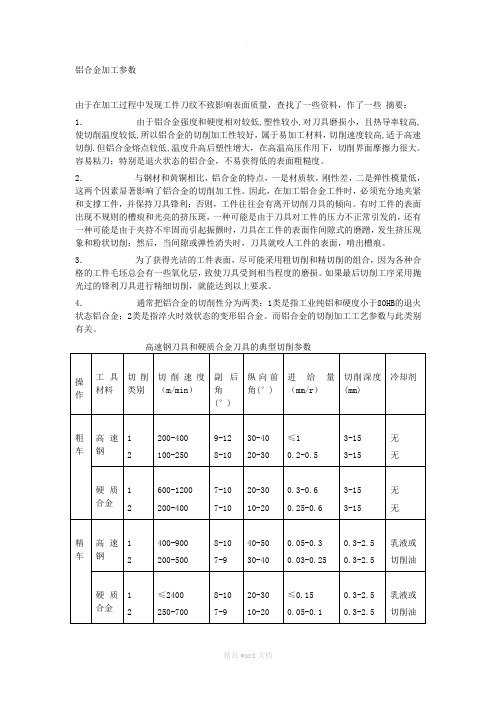 铝合金加工参数