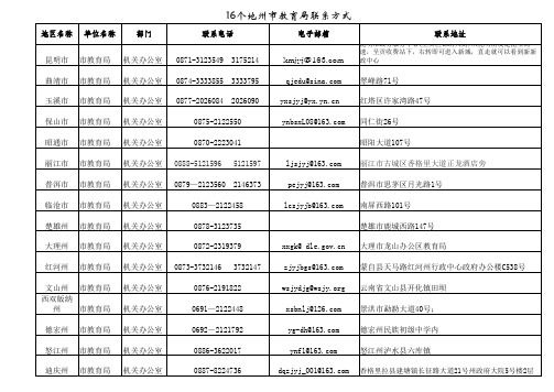 16个地州教育局联系方式