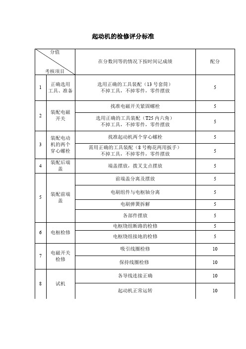 起动机的检修评分标准