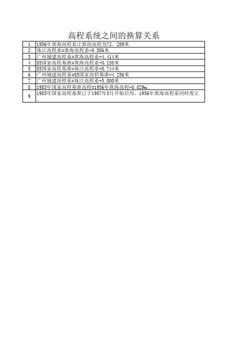 高程系统之间的换算关系