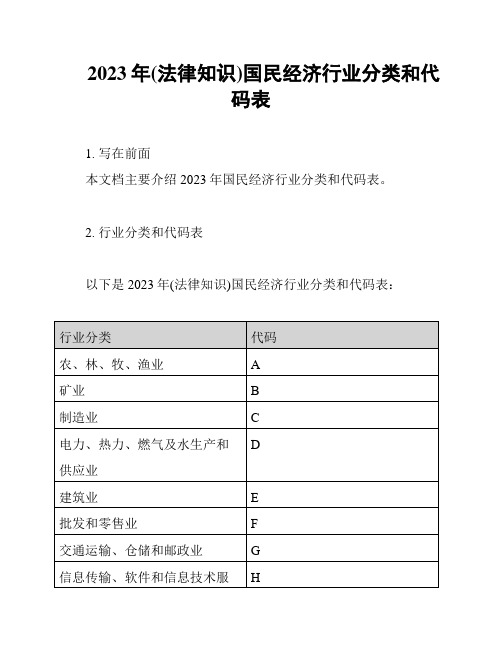 2023年(法律知识)国民经济行业分类和代码表