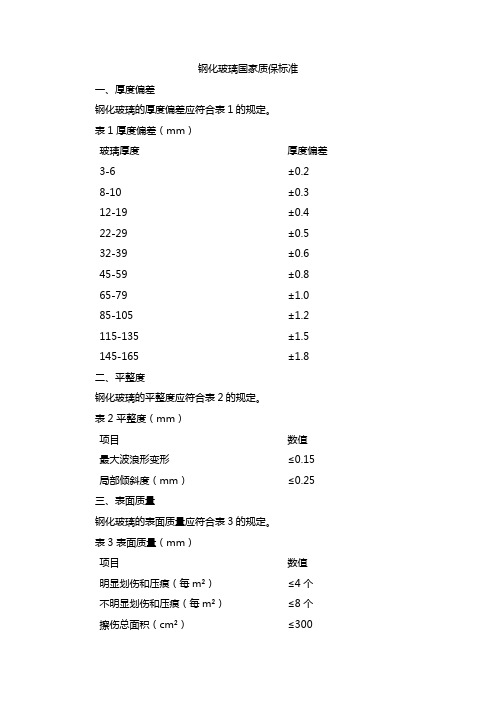 钢化玻璃国家质保标准