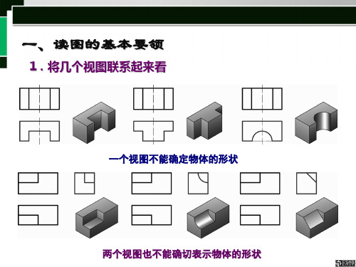 读组合体视图ppt课件.pptx