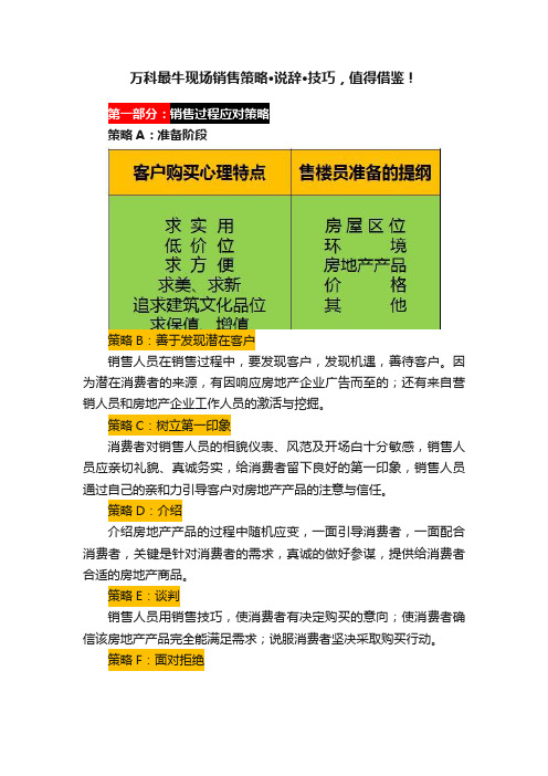 万科最牛现场销售策略·说辞·技巧，值得借鉴！