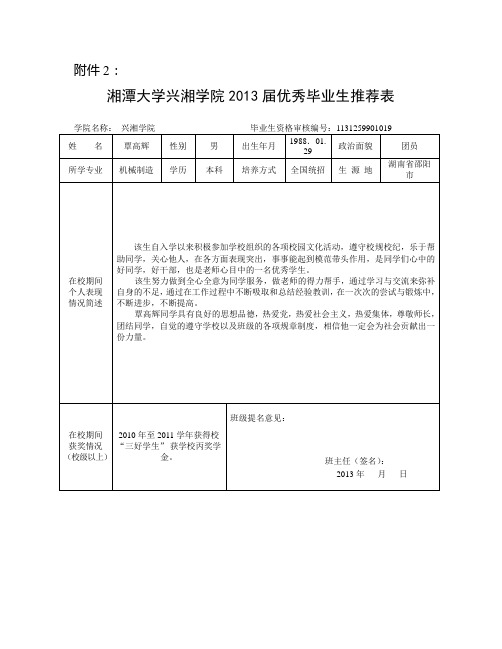 湘潭大学兴湘学院2013届优秀毕业生推荐表