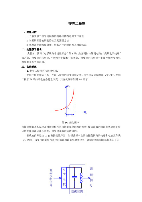 调频电路,变容二极管