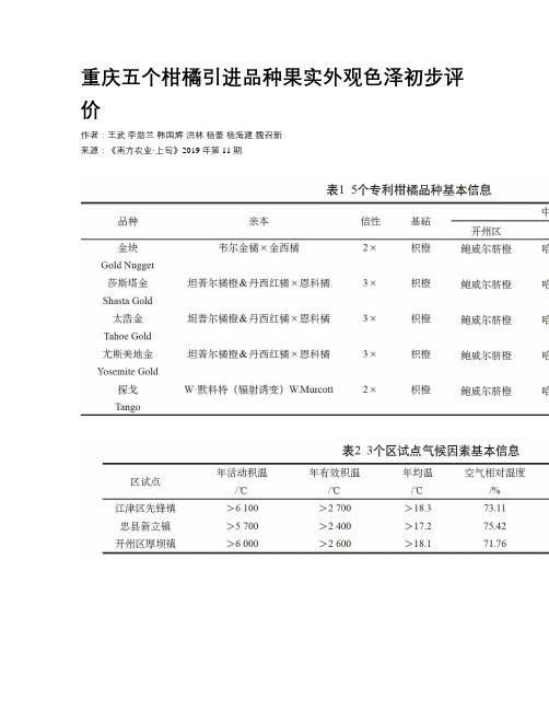 重庆五个柑橘引进品种果实外观色泽初步评价