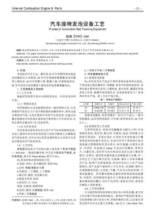 汽车座椅发泡设备工艺