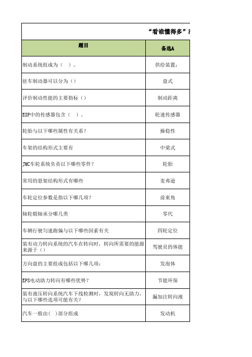 汽车知识竞赛多选题题库