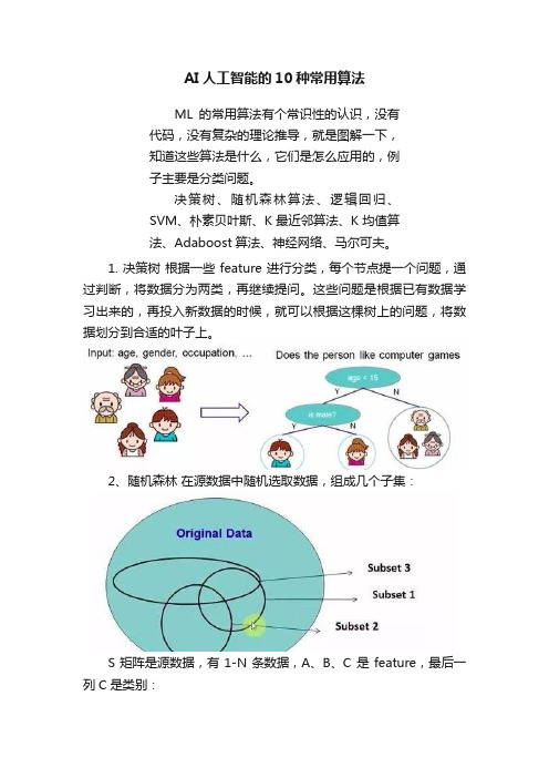 AI人工智能的10种常用算法