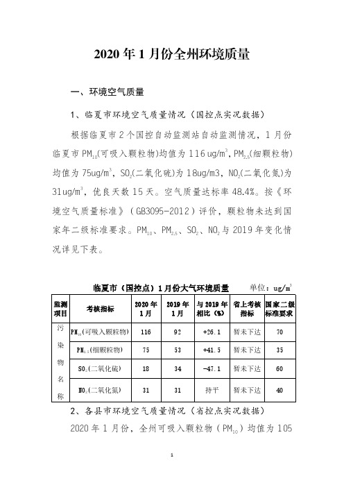 2020年1月份全州环境质量