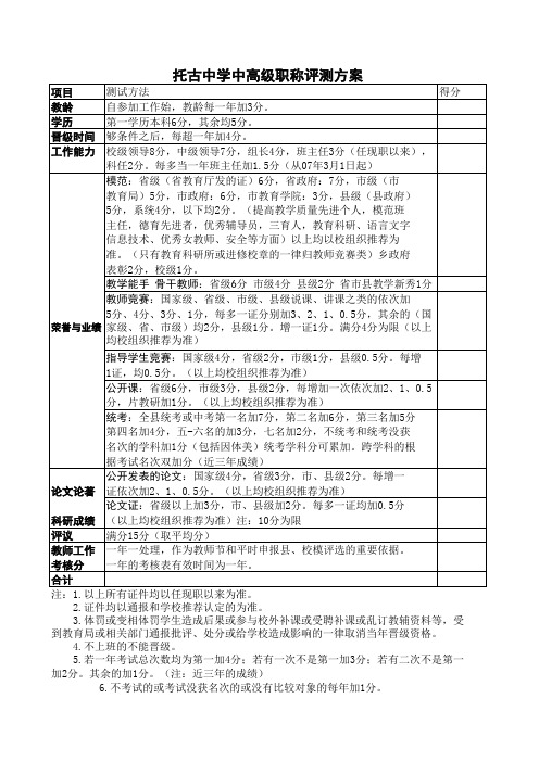 教师晋级、晋职奖励制度