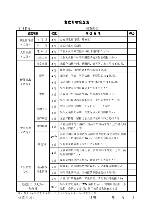 ★食堂专项检查表