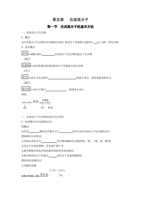 高考化学全册知识清单：第五章 合成高分子(人教版选择性必修3)(学生版)