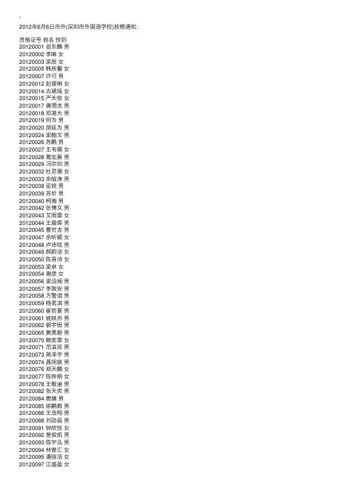 深圳外国语学校2012年初一新生录取名单