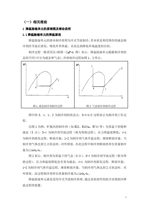 co2制冷2012-08