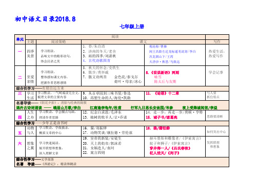 2019部编新教材初中语文目录Word版