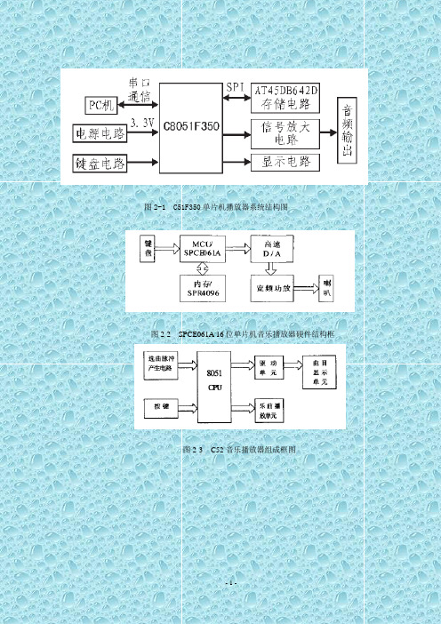 基于单片机的音乐播放器的设计 实验原理图