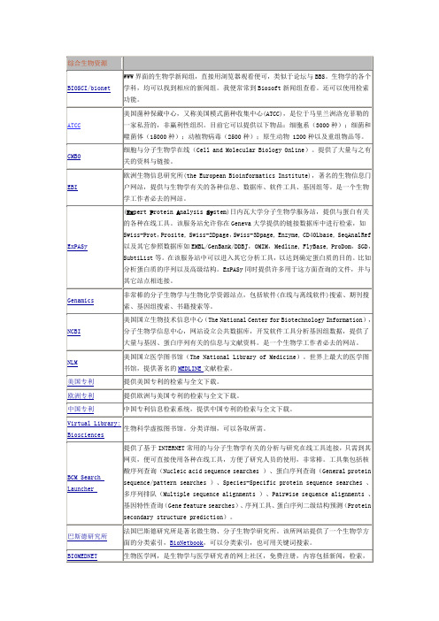 酶工程网络资源的网址