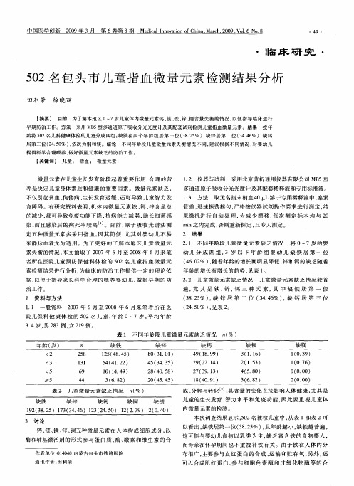 502名包头市儿童指血微量元素检测结果分析