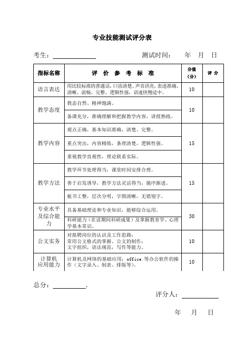 专业技能测试评分表