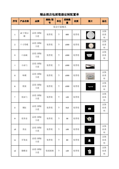 精品酒店包厢瓷器定制配置单