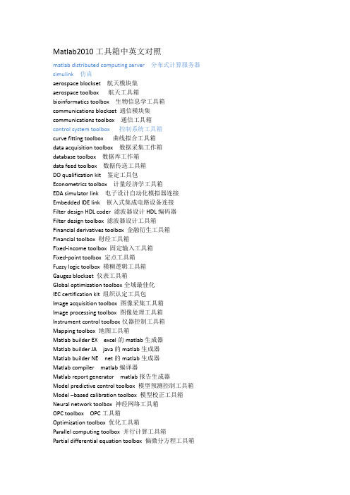 Matlab工具箱中英文对照