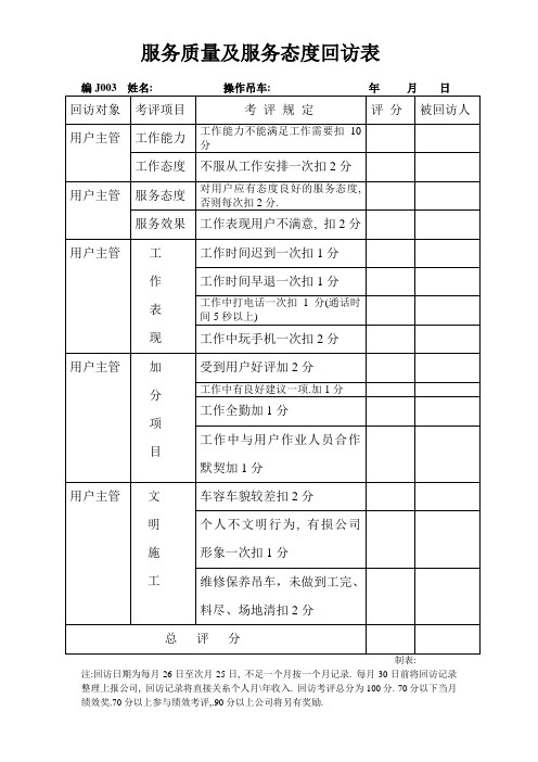 吊车服务质量及服务态度回访表