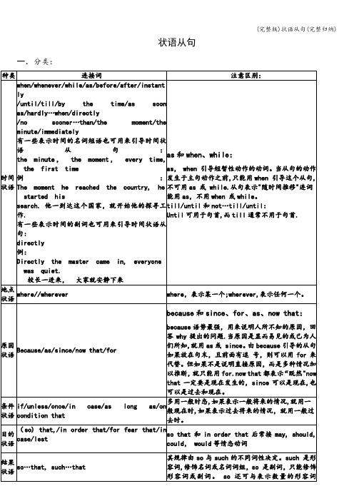 (完整版)状语从句(完整归纳)