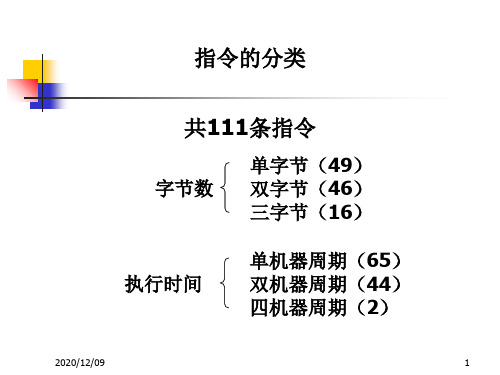 单片机指令的分类PPT教学课件