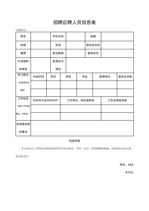 招聘应聘人员信息表