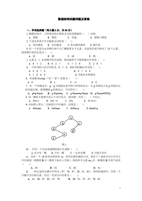 数据结构试题样题及答案