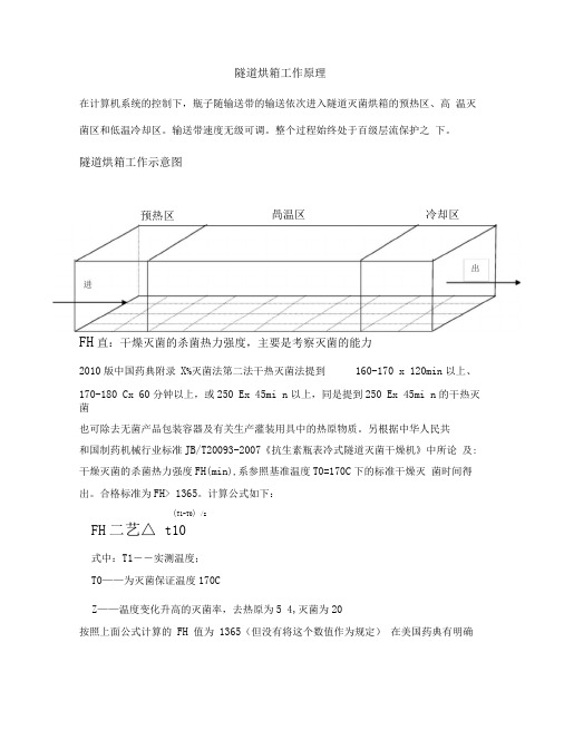 FH值的计算解释