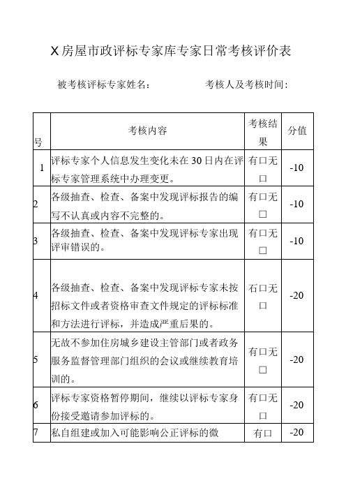 X房屋市政评标专家库专家日常考核评价表