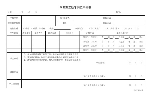 学院勤工助学岗位申报表