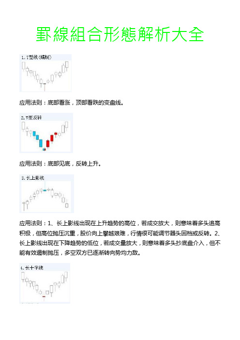 K线组合形态解析大全