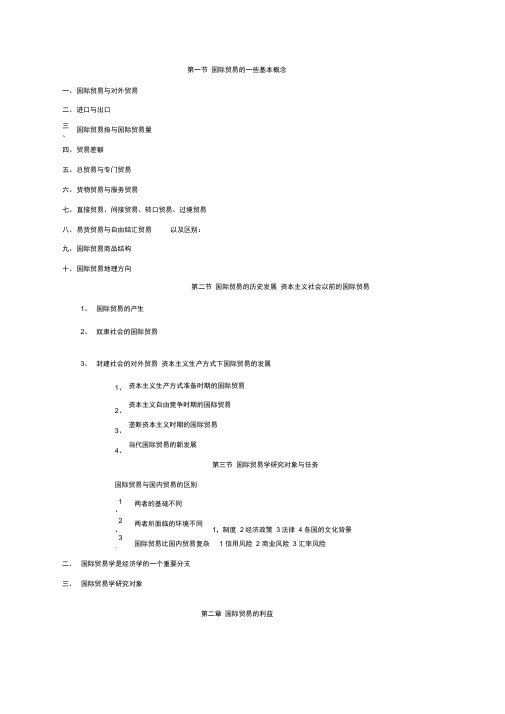 国际贸易学(张二震)第四版提纲教材