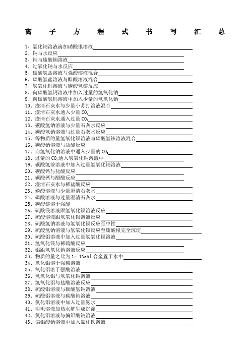 离子方程式书写练习汇总